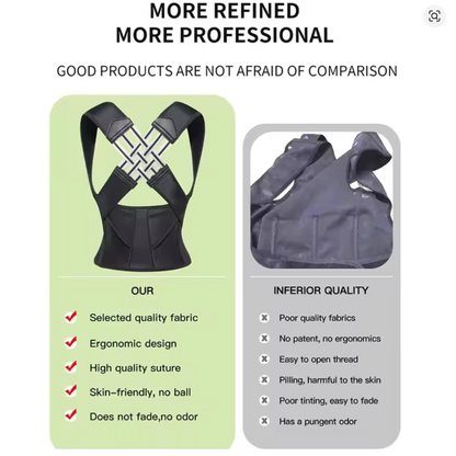 Instant Posture Corrector